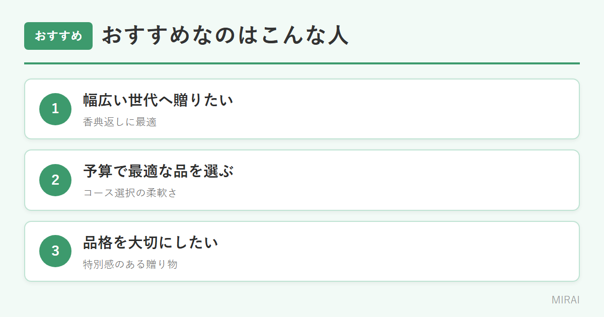 プレミアムカタログギフトがおすすめな人：幅広い世代への香典返し・予算で選びたい・品格重視