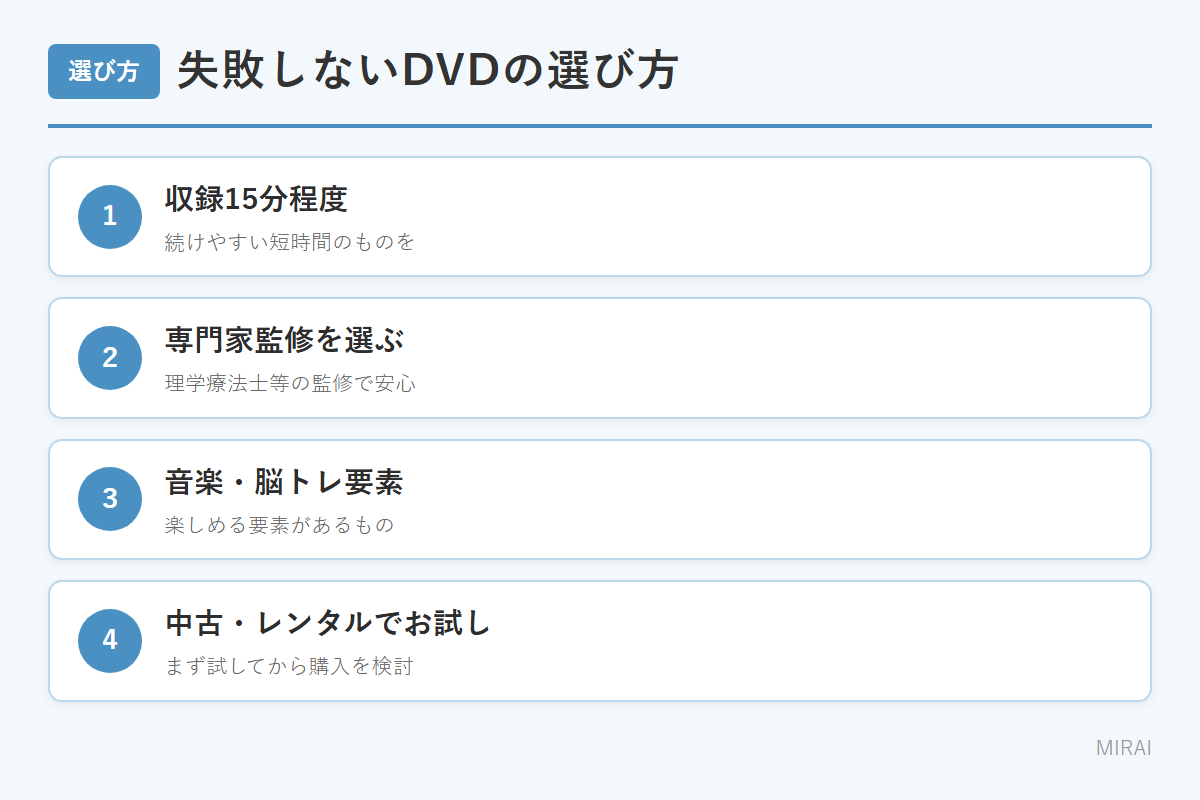 体操DVDの選び方：収録15分・専門家監修・音楽脳トレ要素・お試し利用