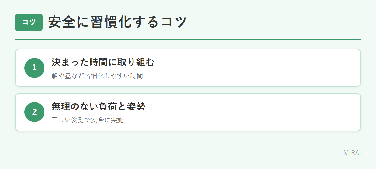 体操を習慣化するコツ：決まった時間に実施・無理のない負荷と正しい姿勢