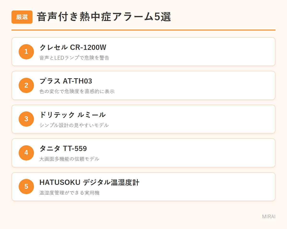 高齢者向け熱中症アラームおすすめ5選
