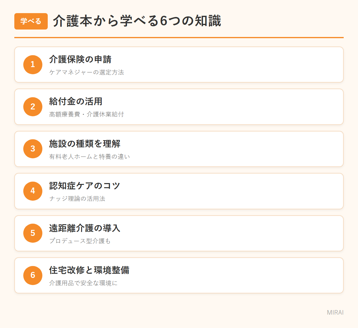 介護本で学べる知識:介護保険・給付金・施設の種類・認知症ケア・遠距離介護・住宅改修