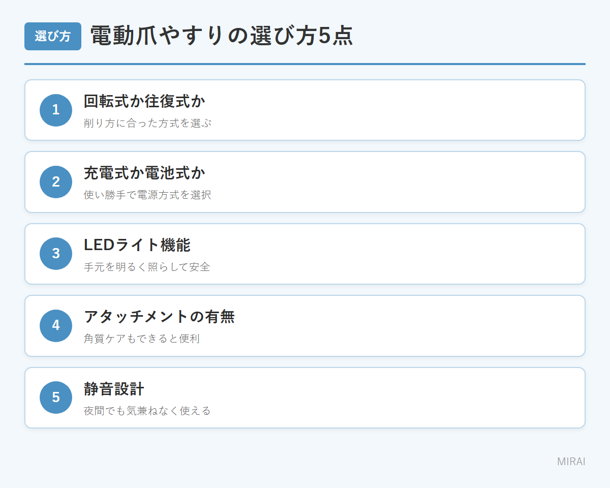 電動爪やすりの選び方:回転式と往復式・電源方式・LEDライト・アタッチメント・静音設計