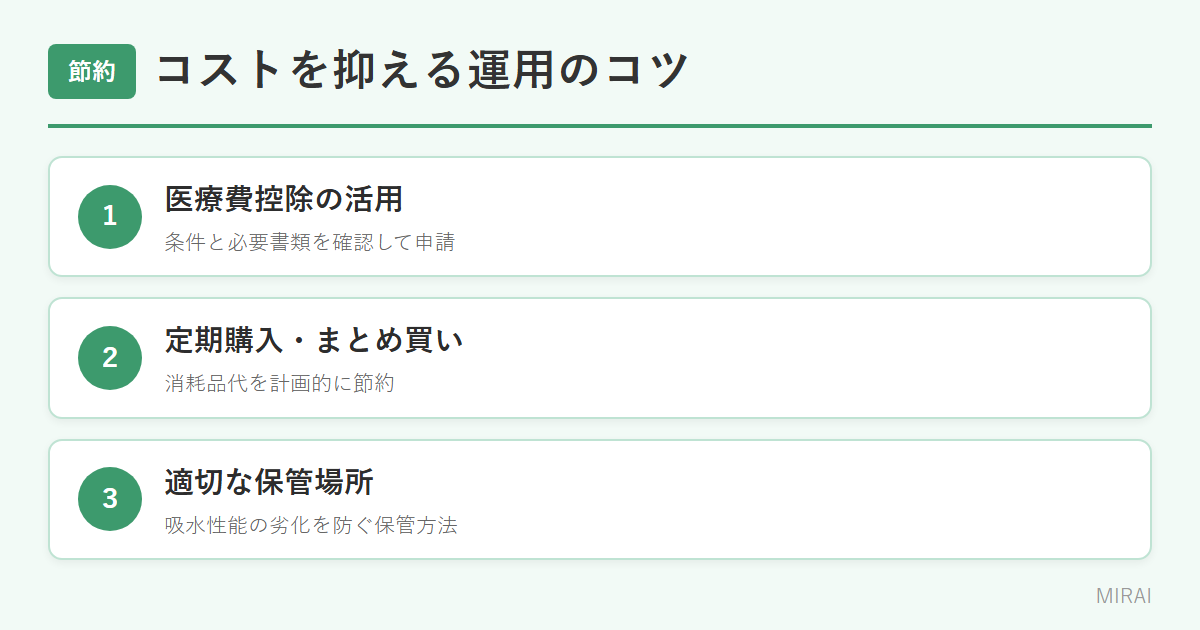 介護コストを抑える方法：医療費控除・定期購入・適切な保管