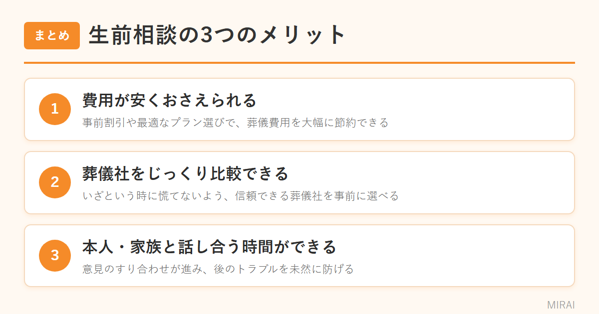 生前相談の3つのメリット：費用節約・葬儀社比較・家族との話し合い時間