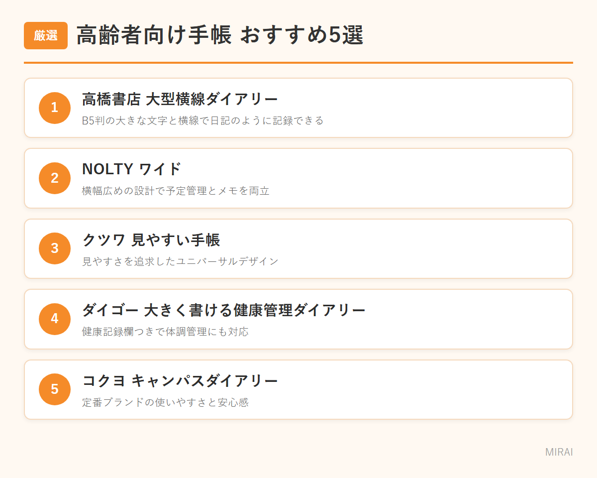 高齢者向け手帳おすすめ5選：高橋書店・NOLTY・クツワ・ダイゴー・コクヨ