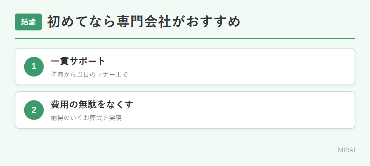 初めての葬儀は専門会社がおすすめ:一貫サポート・費用の無駄なし