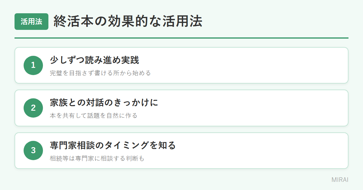 終活本の活用法:実践のコツ・家族との対話・専門家相談