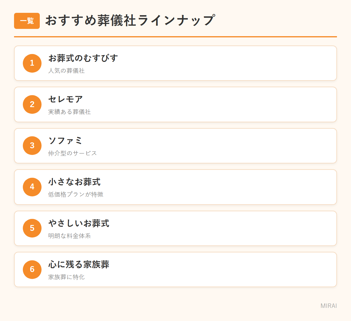 おすすめ葬儀社：お葬式のむすびす・セレモア・ソファミ・小さなお葬式・やさしいお葬式・心に残る家族葬