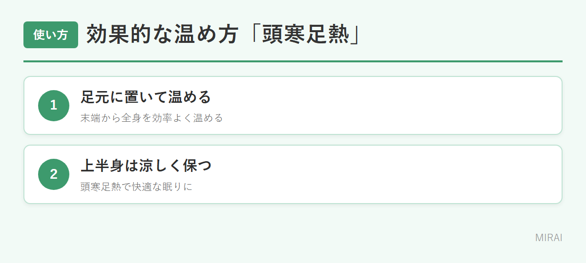 頭寒足熱の使い方：足元を温めて全身を効率よく温める